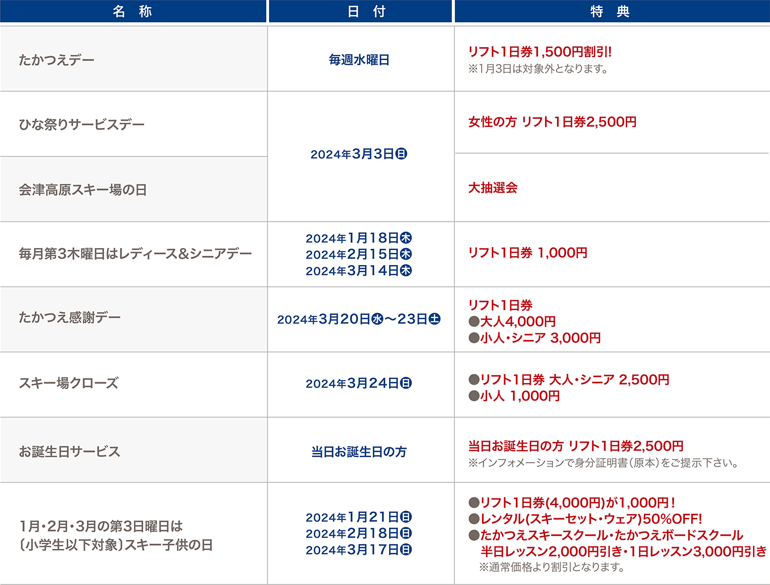 リフトチケット｜会津高原たかつえスキー場
