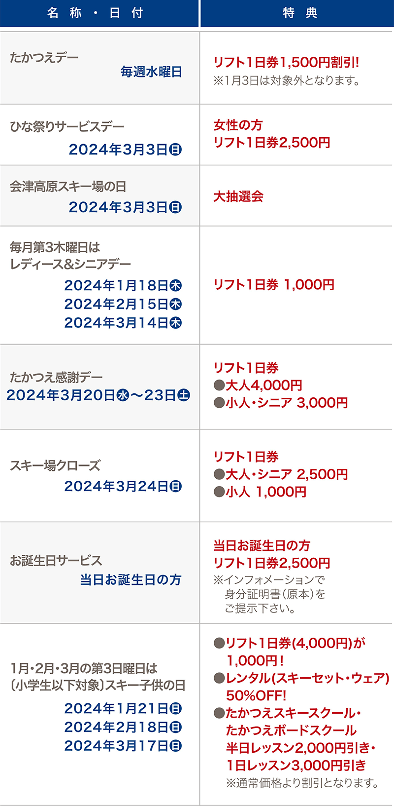 たかつえスキー場　リフト券